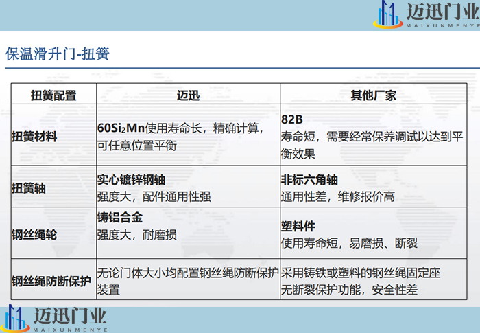 http://www.hf575.cn/data/images/product/20220504112431_509.jpg