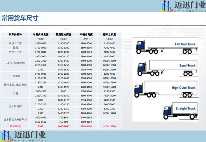 http://www.hf575.cn/data/images/product/20220504130400_232.jpg